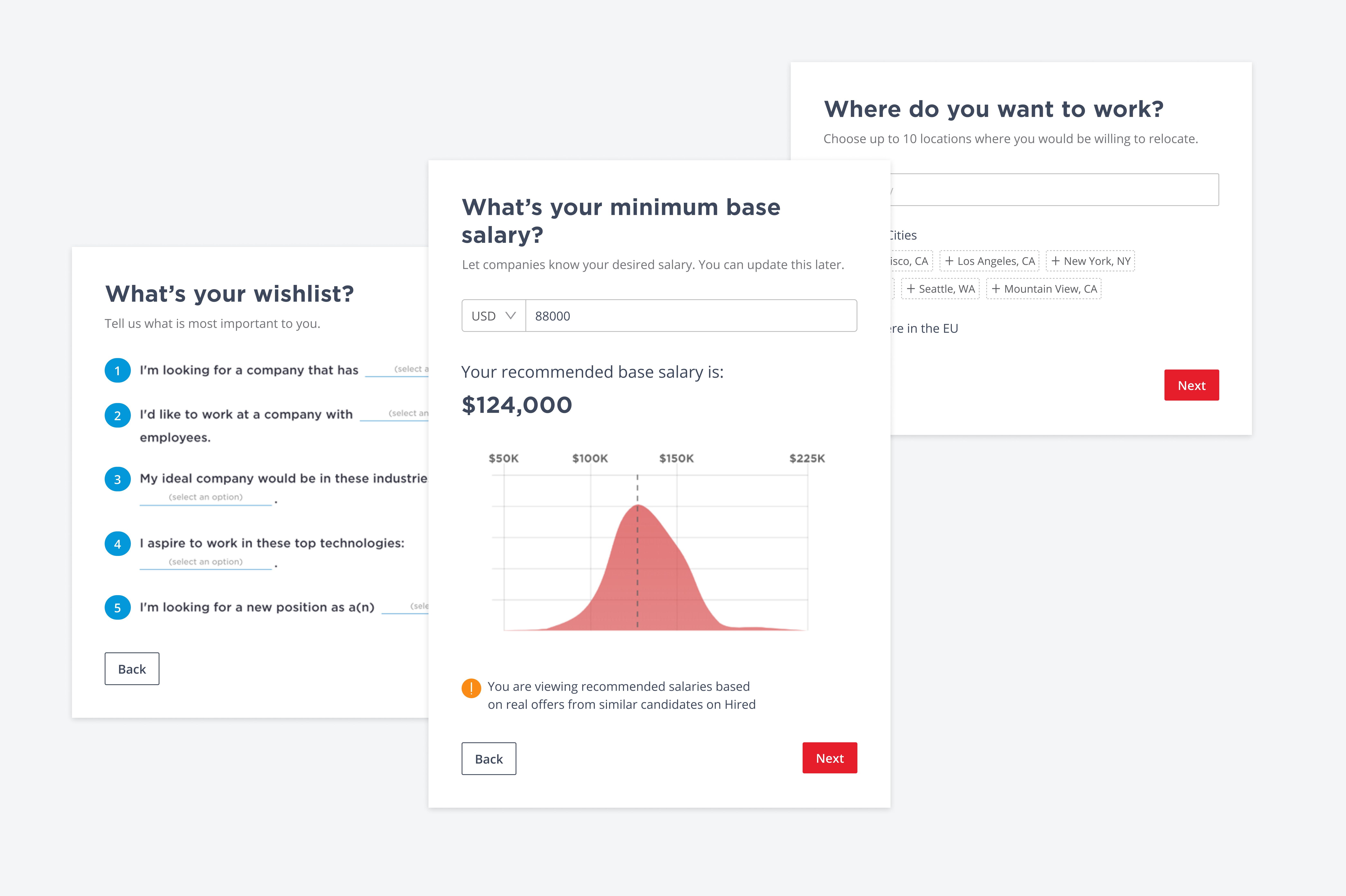 Hired candidate onboarding flow overview.