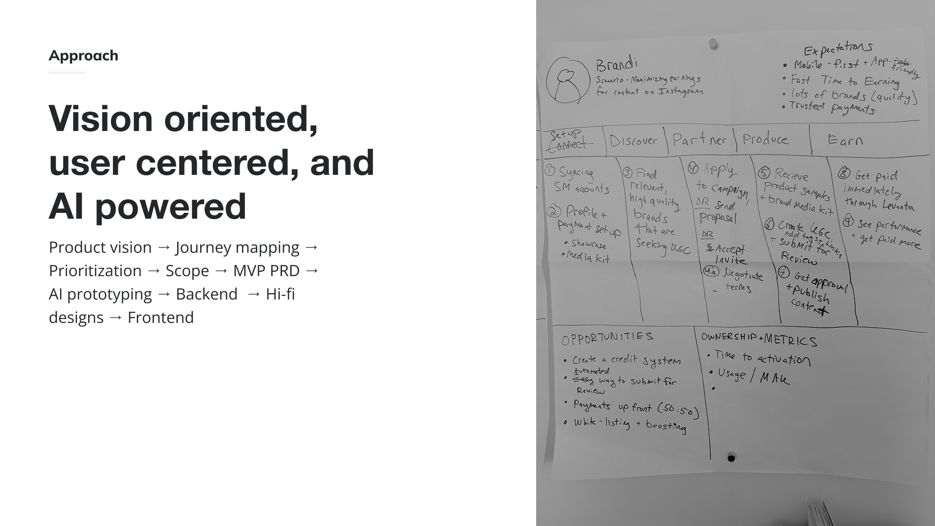 Photo of a design workshop with sticky notes on a wall.