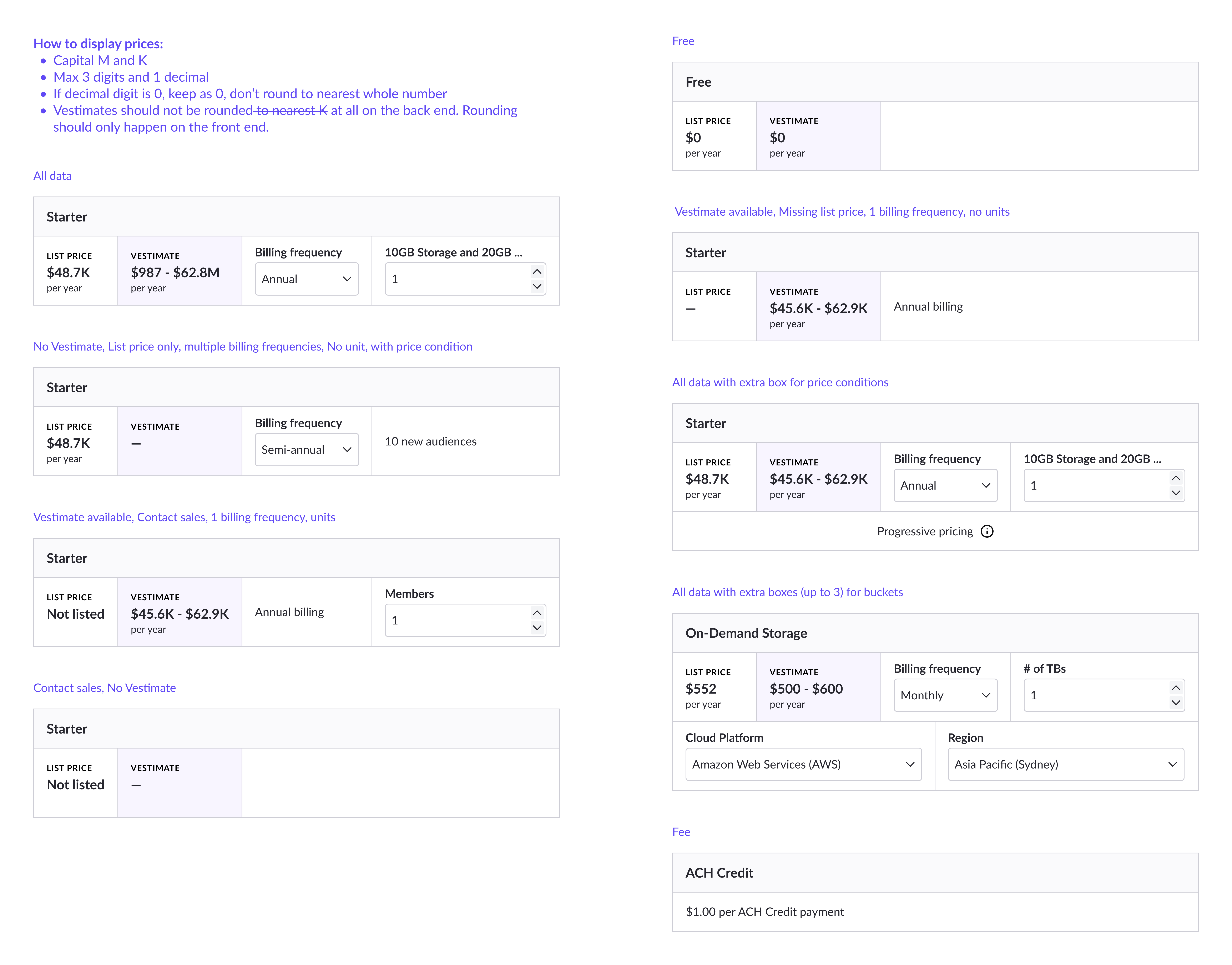 Further refinement of tier-level pricing display.